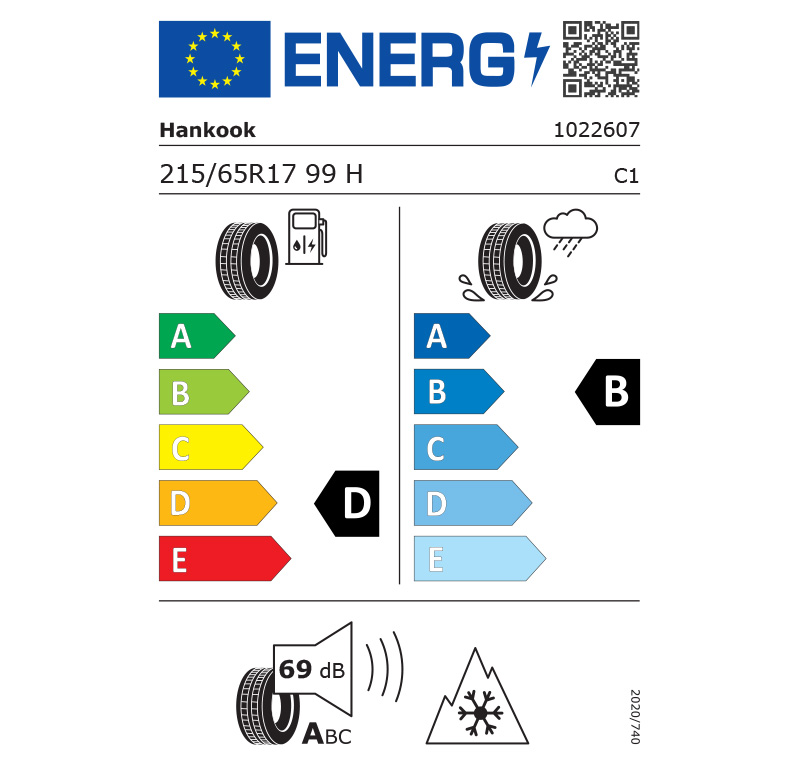 energy labels 14