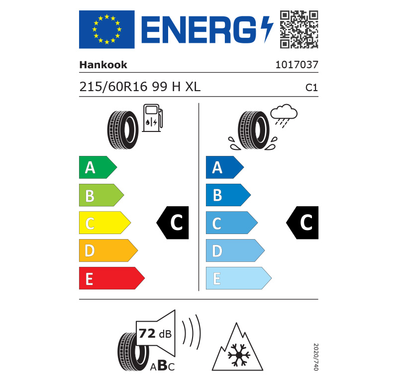 energy labels 17