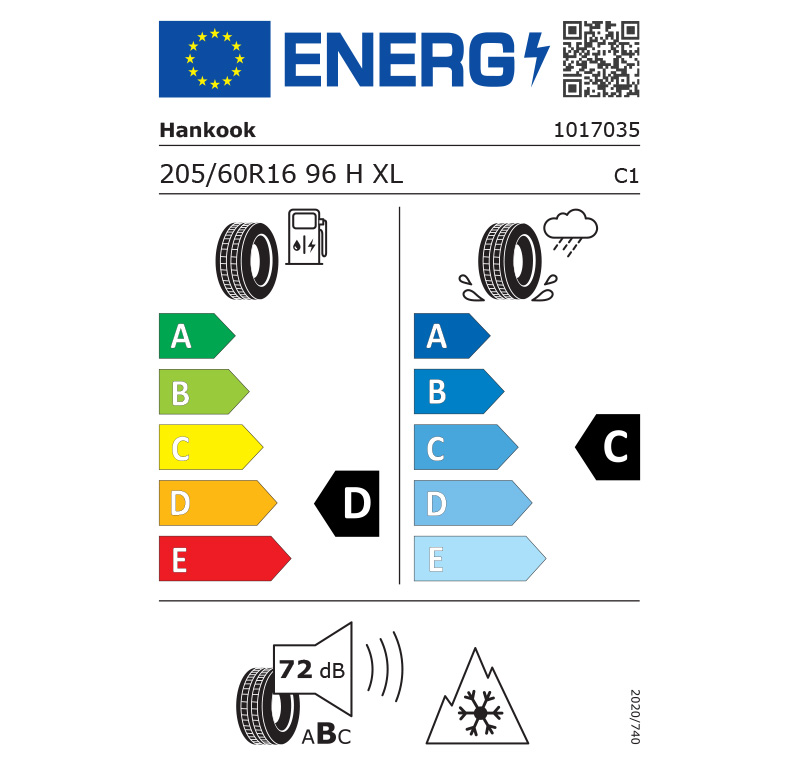 energy labels 18