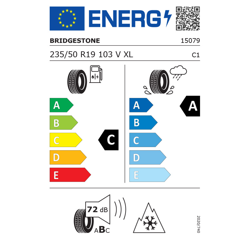 energy labels 22