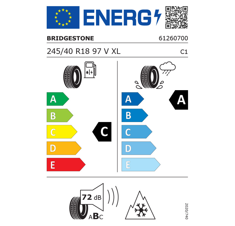 energy labels 23
