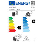energy labels 33