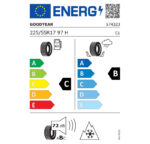 energy labels 34